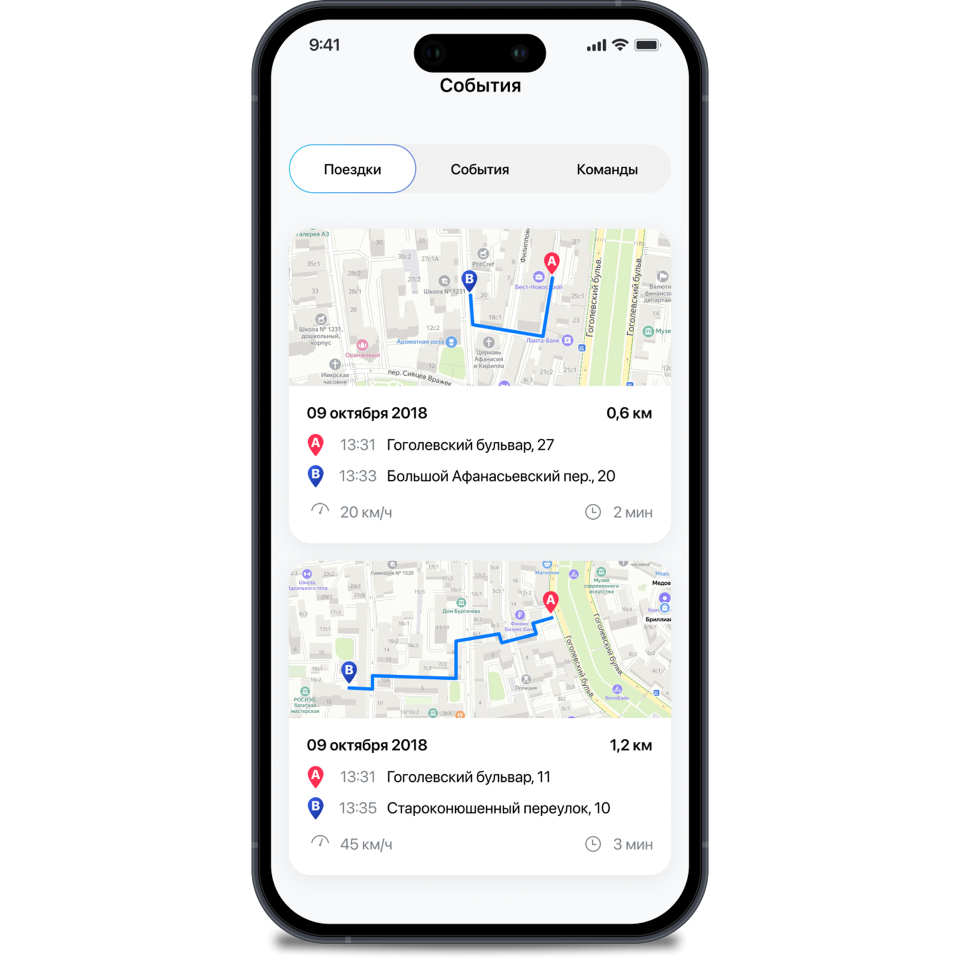 Полная история поездок